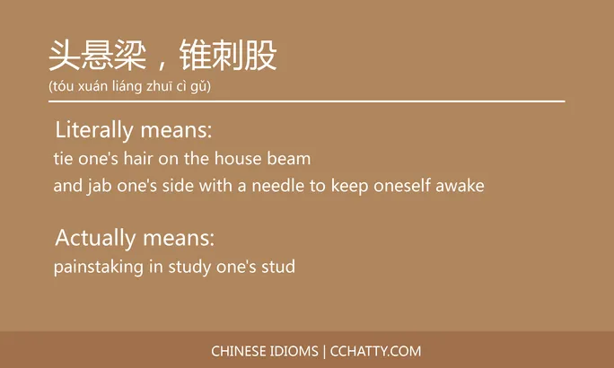https://i.cchatty2.com/filters:format(webp)/fit-in/684x0/img/202102/头悬梁锥刺股-Chinese-idioms-Cchatty-c63d0a96-9438-41c8-9d23-68a1da0f2695-1612776875.jpg