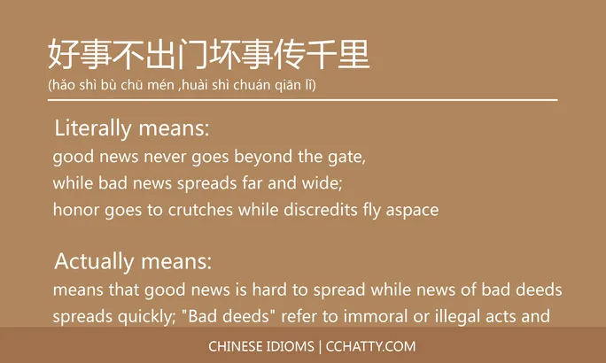 https://i.cchatty2.com/filters:format(webp)/fit-in/684x0/img/202102/好事不出门坏事传千里-Chinese-idioms-Cchatty-357626d5-603b-43c0-93d2-452db9bb934d-1612776891.jpg
