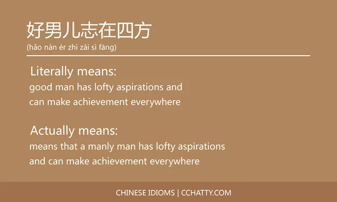 https://i.cchatty2.com/filters:format(webp)/fit-in/684x0/img/202102/好男儿志在四方-Chinese-idioms-Cchatty-8224bbe3-7d97-4da8-98ed-f8a16701747e-1612776910.jpg