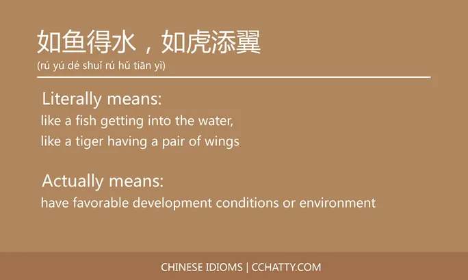 https://i.cchatty2.com/filters:format(webp)/fit-in/684x0/img/202102/如鱼得水如虎添翼-Chinese-idioms-Cchatty-4f40a94c-ca77-4105-a44d-b14949095744-1612776916.jpg