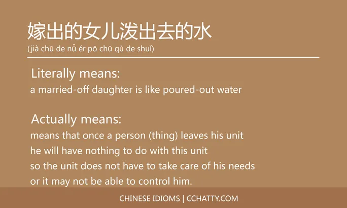 https://i.cchatty2.com/filters:format(webp)/fit-in/684x0/img/202102/嫁出的女儿泼出去的水-Chinese-idioms-Cchatty-b01fa6c1-bf05-491d-9f1c-81476522ab06-1612776924.jpg