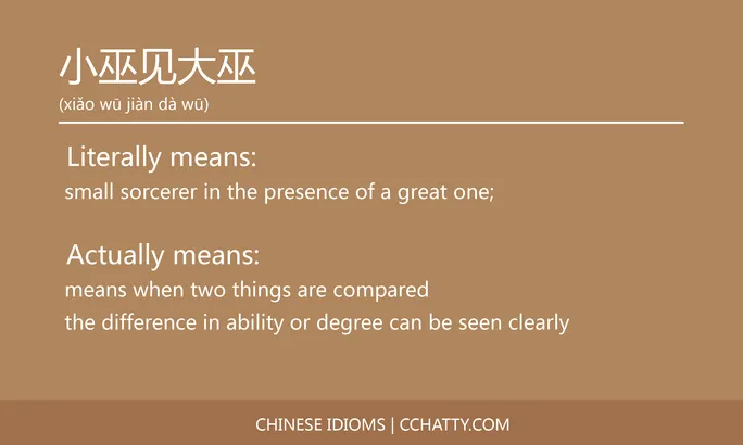https://i.cchatty2.com/filters:format(webp)/fit-in/684x0/img/202102/小巫见大巫-Chinese-idioms-Cchatty-d816cf46-f273-4cbe-80c0-def61f7599d5-1612776975.jpg