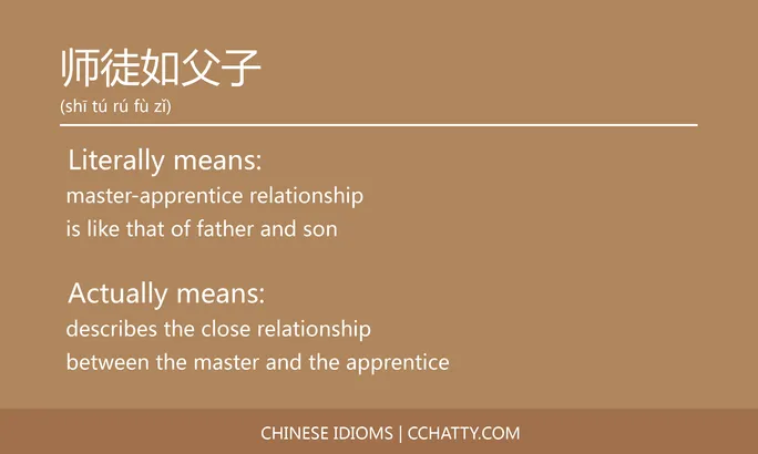 https://i.cchatty2.com/filters:format(webp)/fit-in/684x0/img/202102/师徒如父子-Chinese-idioms-Cchatty-366579fe-c963-47f6-9b38-ad7fe81a2098-1612777008.jpg
