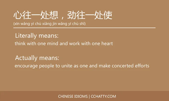 https://i.cchatty2.com/filters:format(webp)/fit-in/684x0/img/202102/心往一处想劲往一处使-Chinese-idioms-Cchatty-13585335-1603-42ca-8ba1-2a6238625c8c-1612777061.jpg