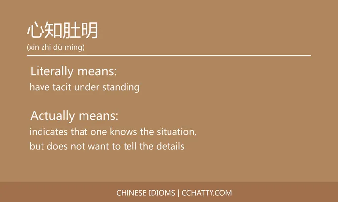 https://i.cchatty2.com/filters:format(webp)/fit-in/684x0/img/202102/心知肚明-Chinese-idioms-Cchatty-ab333aa3-3570-4524-a2f8-6016dc93d492-1612777066.jpg