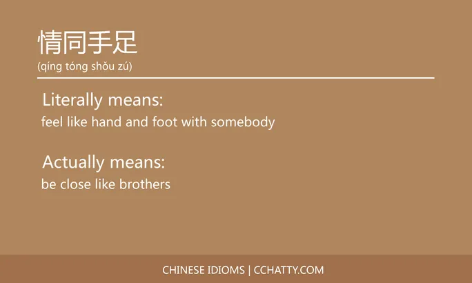https://i.cchatty2.com/filters:format(webp)/fit-in/684x0/img/202102/情同手足-Chinese-idioms-Cchatty-b7fb6972-c9b3-4fdb-8014-4adc6d09eb4d-1612777088.jpg