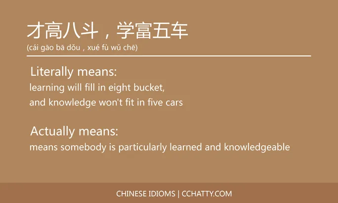 https://i.cchatty2.com/filters:format(webp)/fit-in/684x0/img/202102/才高八斗学富五车-Chinese-idioms-Cchatty-1baa27a2-88a8-400b-abcc-f01424b95aa0-1612777117.jpg