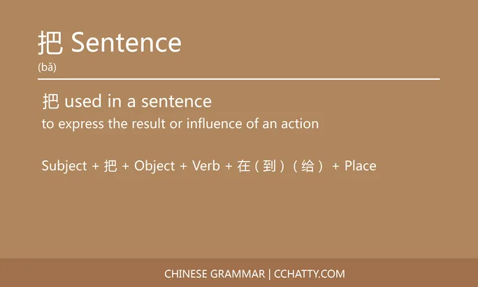 https://i.cchatty2.com/filters:format(webp)/fit-in/684x0/img/202102/把-sentence-Chinese-grammar-Cchatty-e70cc012-db07-447a-bac5-568a19901c75-1614068353.jpg