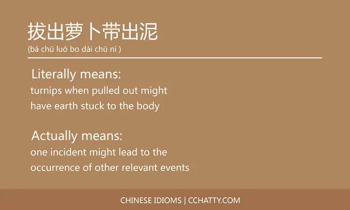 https://i.cchatty2.com/filters:format(webp)/fit-in/684x0/img/202102/拔出萝卜带出泥-Chinese-idioms-Cchatty-627b5877-50a4-42f0-a741-aa3dd2814368-1612777265.jpg