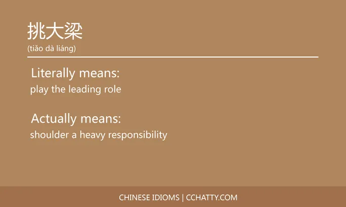 https://i.cchatty2.com/filters:format(webp)/fit-in/684x0/img/202102/挑大梁-Chinese-idioms-Cchatty-217ded15-5020-47ca-adc5-2e3577e632d7-1612777292.jpg
