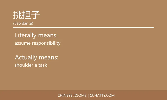 https://i.cchatty2.com/filters:format(webp)/fit-in/684x0/img/202102/挑担子-Chinese-idioms-Cchatty-88528036-e08c-440c-ae28-aac74f2f4a0a-1612777293.jpg