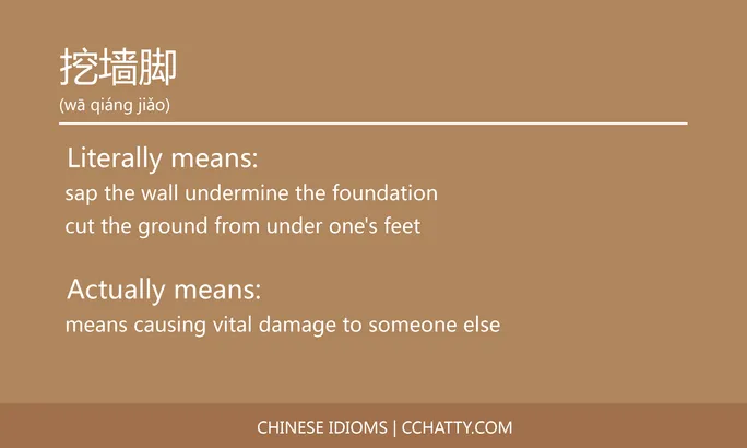 https://i.cchatty2.com/filters:format(webp)/fit-in/684x0/img/202102/挖墙脚-Chinese-idioms-Cchatty-b62b2bb3-1663-4a23-b583-98d37d7602df-1612777296.jpg