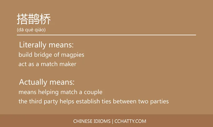 https://i.cchatty2.com/filters:format(webp)/fit-in/684x0/img/202102/搭鹊桥-Chinese-idioms-Cchatty-83a9f230-6b16-4a42-b851-537e19dc009b-1612777361.jpg