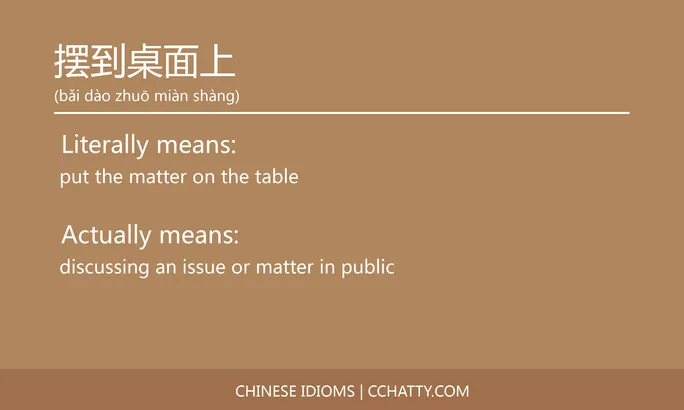 https://i.cchatty2.com/filters:format(webp)/fit-in/684x0/img/202102/摆到桌面上-Chinese-idioms-Cchatty-08a8c0c5-ae31-46cc-b548-163ec2b94f8c-1612777363.jpg