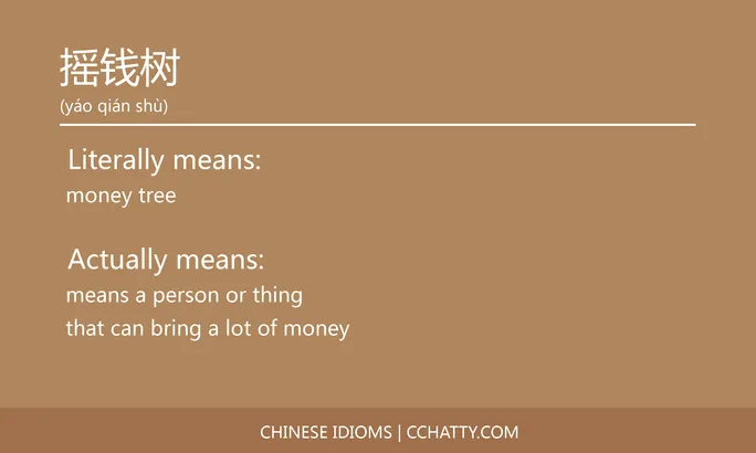 https://i.cchatty2.com/filters:format(webp)/fit-in/684x0/img/202102/摇钱树-Chinese-idioms-Cchatty-6b70586f-0cf6-432b-addf-478ac6e01204-1612777370.jpg