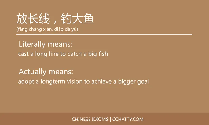 https://i.cchatty2.com/filters:format(webp)/fit-in/684x0/img/202102/放长线钓大鱼-Chinese-idioms-Cchatty-4c8799ee-cbf1-463c-90d7-156bba0f9b78-1612777397.jpg