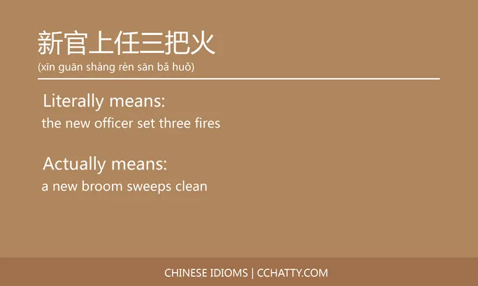 https://i.cchatty2.com/filters:format(webp)/fit-in/684x0/img/202102/新官上任三把火-Chinese-idioms-Cchatty-88c8ae75-5493-4aea-b5e8-fb56dc8805a2-1612777413.jpg