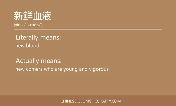 https://i.cchatty2.com/filters:format(webp)/fit-in/684x0/img/202102/新鲜血液-Chinese-idioms-Cchatty-bea9637d-ac50-4ee5-8e61-9a1f97680988-1612777415.jpg