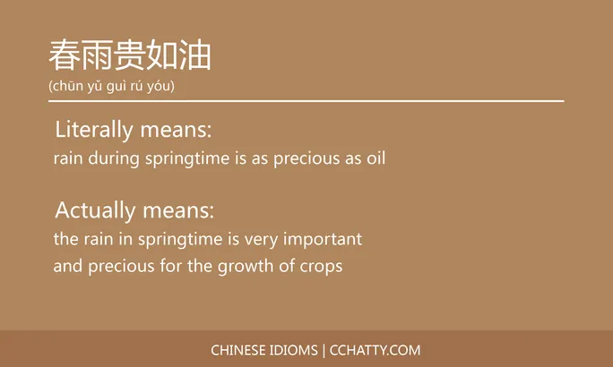 https://i.cchatty2.com/filters:format(webp)/fit-in/684x0/img/202102/春雨贵如油-Chinese-idioms-Cchatty-63d8894f-bbbd-473c-981c-5eae281df133-1612777442.jpg
