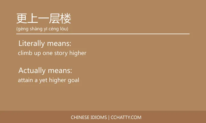 https://i.cchatty2.com/filters:format(webp)/fit-in/684x0/img/202102/更上一层楼-Chinese-idioms-Cchatty-ac0fc179-326c-4895-9ee6-d400d09b2f12-1612777451.jpg