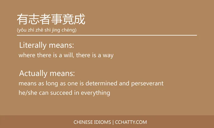 https://i.cchatty2.com/filters:format(webp)/fit-in/684x0/img/202102/有志者事竟成-Chinese-idioms-Cchatty-dca9ef05-942a-423f-8119-804581cddc37-1612777475.jpg