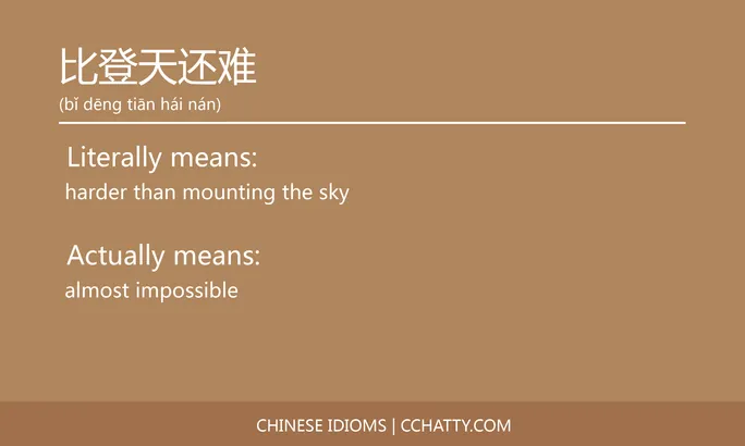 https://i.cchatty2.com/filters:format(webp)/fit-in/684x0/img/202102/比登天还难-Chinese-idioms-Cchatty-0465f386-9f1e-487e-975b-b9d32a774a3d-1612777562.jpg