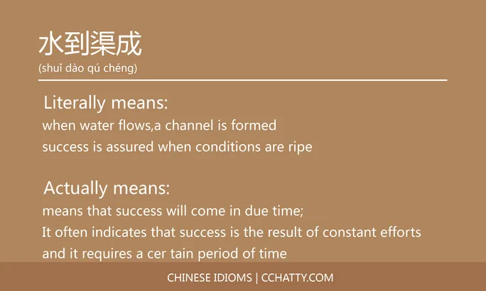 https://i.cchatty2.com/filters:format(webp)/fit-in/684x0/img/202102/水到渠成-Chinese-idioms-Cchatty-18a9813a-454a-482a-81a6-e449e1093501-1612777572.jpg