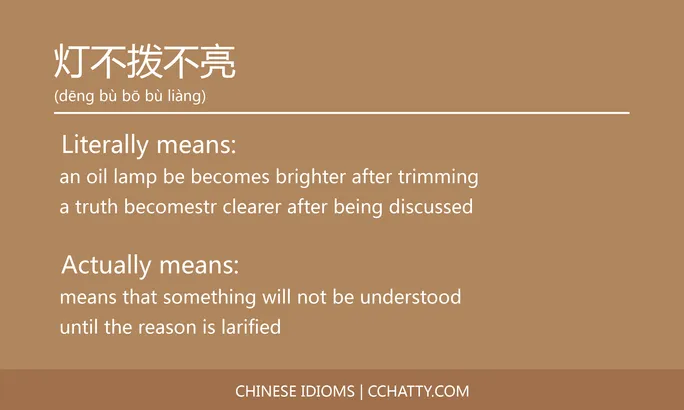 https://i.cchatty2.com/filters:format(webp)/fit-in/684x0/img/202102/灯不拨不亮-Chinese-idioms-Cchatty-7e1681a0-a093-4ad6-99cd-f6e29e7db20f-1612777678.jpg