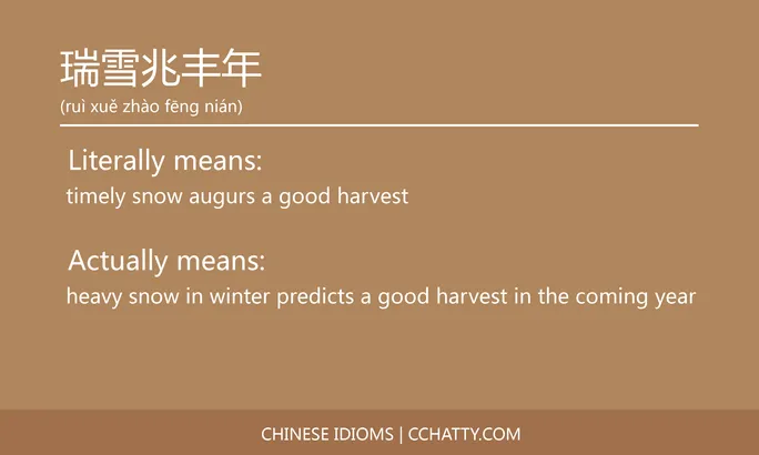 https://i.cchatty2.com/filters:format(webp)/fit-in/684x0/img/202102/瑞雪兆丰年-Chinese-idioms-Cchatty-c7e3227a-ab28-4f64-a6a5-3db10c63769c-1612777742.jpg