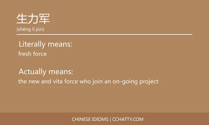 https://i.cchatty2.com/filters:format(webp)/fit-in/684x0/img/202102/生力军-Chinese-idioms-Cchatty-c0dc901d-82ea-450e-8f8f-4c69edfe6514-1612777745.jpg
