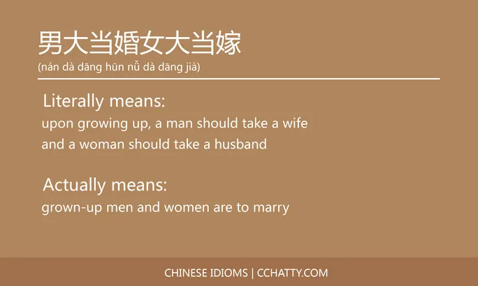 https://i.cchatty2.com/filters:format(webp)/fit-in/684x0/img/202102/男大当婚女大当嫁-Chinese-idioms-Cchatty-edeb329b-5f8b-46dd-80c5-bec1eb7ccd7b-1612777756.jpg