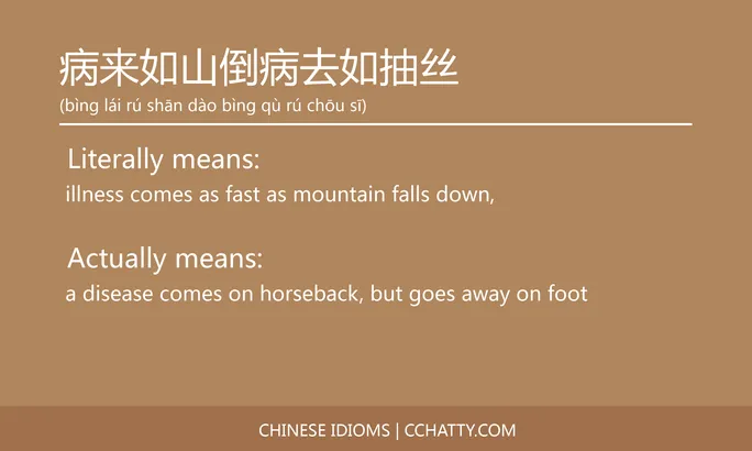 https://i.cchatty2.com/filters:format(webp)/fit-in/684x0/img/202102/病来如山倒病去如抽丝-Chinese-idioms-Cchatty-df7e47fd-869b-4d71-a140-07bb65b353a3-1612777776.jpg