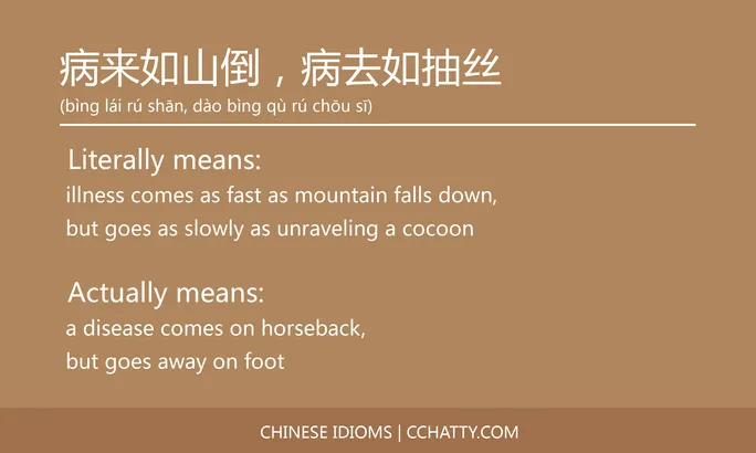 https://i.cchatty2.com/filters:format(webp)/fit-in/684x0/img/202102/病来如山倒病去如抽丝-Chinese-idioms-Cchatty-f205e1fd-e87b-45db-97ff-2249636d2ced-1612777775.jpg