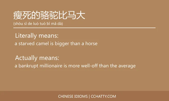 https://i.cchatty2.com/filters:format(webp)/fit-in/684x0/img/202102/瘦死的骆驼比马大-Chinese-idioms-Cchatty-33d0abd3-acee-46d0-a2b7-952b338e14f7-1612777780.jpg