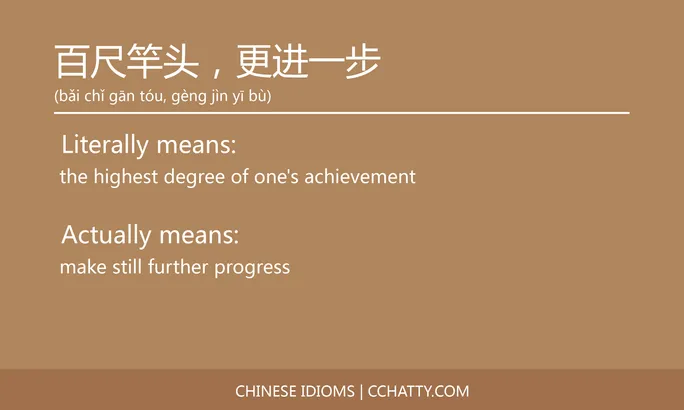 https://i.cchatty2.com/filters:format(webp)/fit-in/684x0/img/202102/百尺竿头更进一步-Chinese-idioms-Cchatty-d8099d5b-69c8-4b1a-9656-43678669559e-1612777796.jpg
