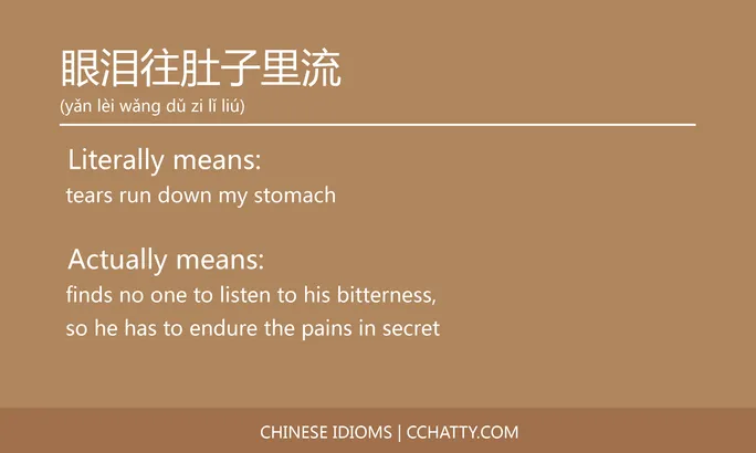 https://i.cchatty2.com/filters:format(webp)/fit-in/684x0/img/202102/眼泪往肚子里流-Chinese-idioms-Cchatty-01a85f5c-5643-4279-b408-171556f35a36-1612777837.jpg