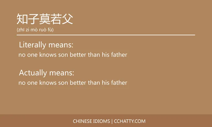 https://i.cchatty2.com/filters:format(webp)/fit-in/684x0/img/202102/知子莫若父-Chinese-idioms-Cchatty-7c0fc5b3-876c-4a36-a4db-f545ce8182a7-1612777852.jpg
