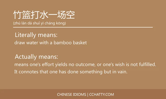 https://i.cchatty2.com/filters:format(webp)/fit-in/684x0/img/202102/竹篮打水一场空-Chinese-idioms-Cchatty-292a33fa-535f-4805-bb63-531d97037c56-1612777902.jpg