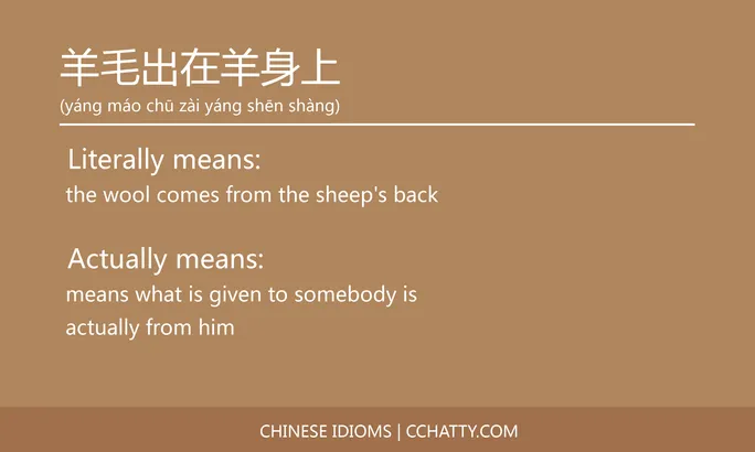 https://i.cchatty2.com/filters:format(webp)/fit-in/684x0/img/202102/羊毛出在羊身上-Chinese-idioms-Cchatty-2e2e4dd8-dd36-4d16-baaf-2c9d4797c4ab-1612777955.jpg