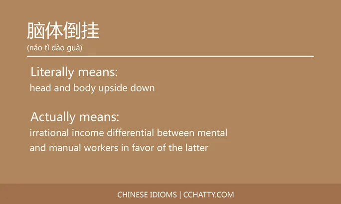 https://i.cchatty2.com/filters:format(webp)/fit-in/684x0/img/202102/脑体倒挂-Chinese-idioms-Cchatty-fd8499b0-cc2c-4ff5-bd4b-93a79ac2c2e7-1612778027.jpg