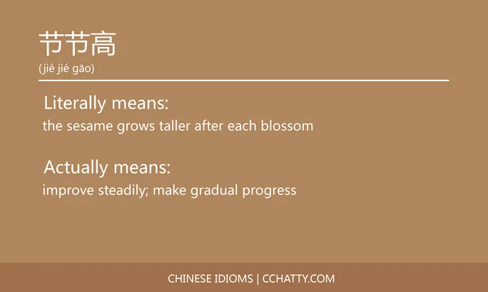 https://i.cchatty2.com/filters:format(webp)/fit-in/684x0/img/202102/节节高-Chinese-idioms-Cchatty-7f394f4f-66b0-4355-b266-d73b2616b6b0-1612778057.jpg