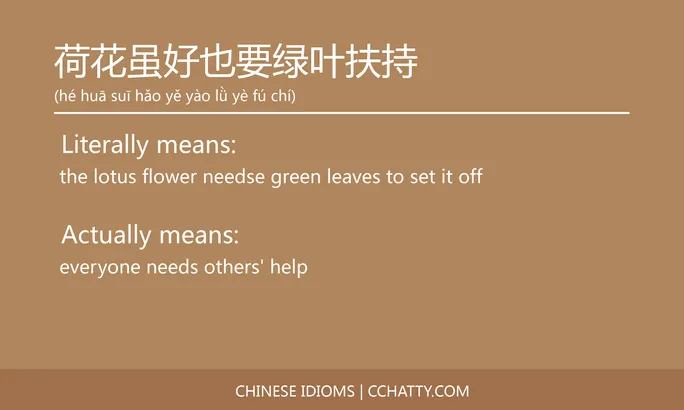 https://i.cchatty2.com/filters:format(webp)/fit-in/684x0/img/202102/荷花虽好也要绿叶扶持-Chinese-idioms-Cchatty-1a71c8b6-edb1-41a6-b90a-3bca9d2fd13b-1612778080.jpg