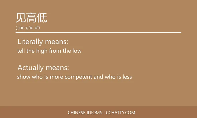 https://i.cchatty2.com/filters:format(webp)/fit-in/684x0/img/202102/见高低-Chinese-idioms-Cchatty-db45990c-c686-4a66-adee-f13d2ca159e6-1612778116.jpg
