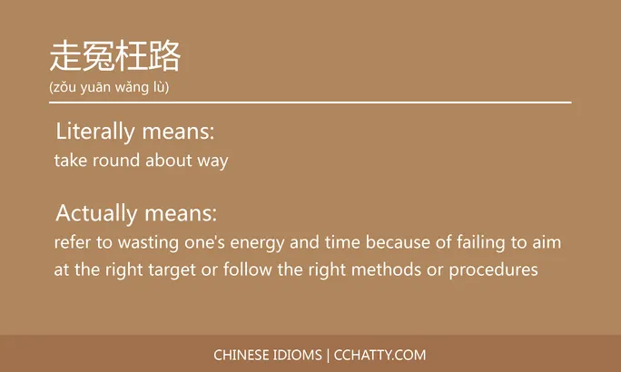 https://i.cchatty2.com/filters:format(webp)/fit-in/684x0/img/202102/走冤枉路-Chinese-idioms-Cchatty-77c831dd-79d4-4fd8-a08b-c8f2b7b53d74-1612778213.jpg