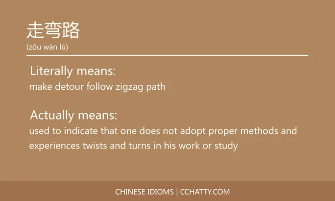 https://i.cchatty2.com/filters:format(webp)/fit-in/684x0/img/202102/走弯路-Chinese-idioms-Cchatty-2421fa44-bbd2-4898-b622-b06c1b0f7b3f-1612778218.jpg