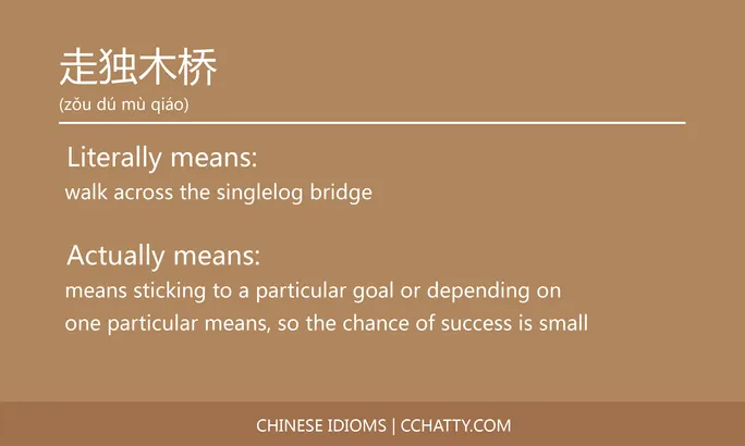 https://i.cchatty2.com/filters:format(webp)/fit-in/684x0/img/202102/走独木桥-Chinese-idioms-Cchatty-01585773-c565-433d-bd31-06f43297a89a-1612778223.jpg