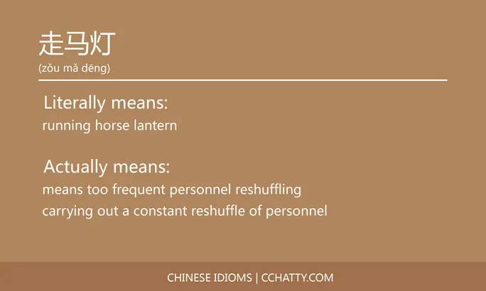 https://i.cchatty2.com/filters:format(webp)/fit-in/684x0/img/202102/走马灯-Chinese-idioms-Cchatty-fd8318c7-f428-4bd2-adf6-9ef8f09b8083-1612778230.jpg