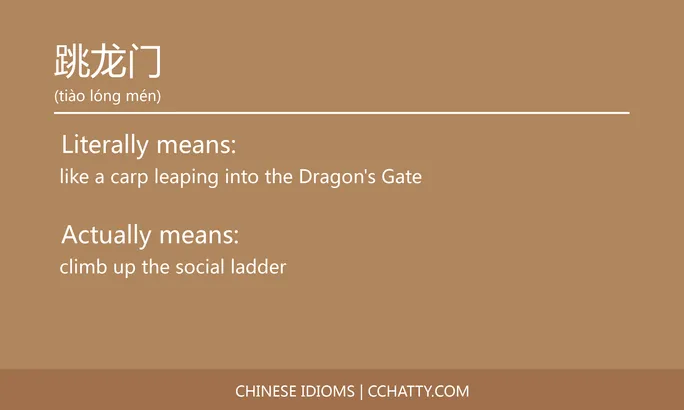 https://i.cchatty2.com/filters:format(webp)/fit-in/684x0/img/202102/跳龙门-Chinese-idioms-Cchatty-6a8c0f51-0a69-4d77-8cad-0820e2d19b2c-1612778257.jpg