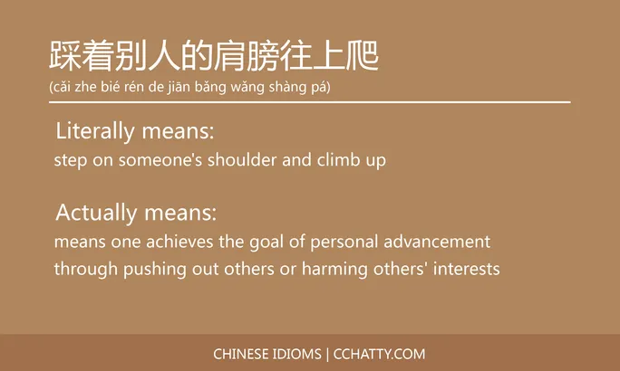 https://i.cchatty2.com/filters:format(webp)/fit-in/684x0/img/202102/踩着别人的肩膀往上爬-Chinese-idioms-Cchatty-8533ae0e-7ee0-4480-a414-2f87ab350155-1612778261.jpg