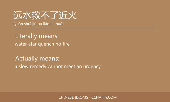 https://i.cchatty2.com/filters:format(webp)/fit-in/684x0/img/202102/远水救不了近火-Chinese-idioms-Cchatty-5dd050f5-1ab5-49e9-9302-f3d6bd48c1cf-1612778293.jpg